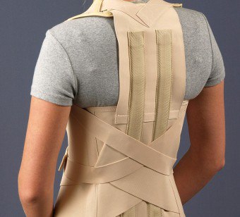 Parte posteriore del collo e del corsetto per ginnastica: allungare e rinforzare