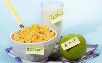 Ako počítať kalórie v pripravenom jedle