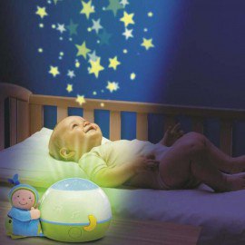 Orsakerna till ångest hos barnet när de somnar