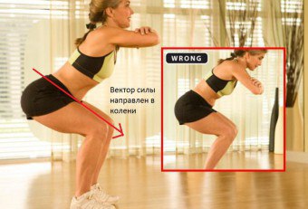 Teknik berjongkok dengan bar untuk perempuan. Bagaimana untuk mengepam otot punggung?